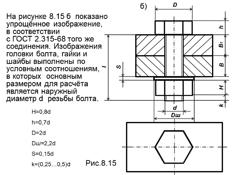 d Dш k H B B1 h D S I  На рисунке 8.15